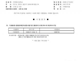 인증번호 M282-17-01363